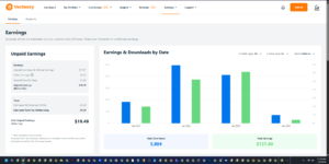 Vecteezy Contributor sd1011